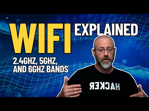 Security Considerations for 6GHz Wi-Fi Networks