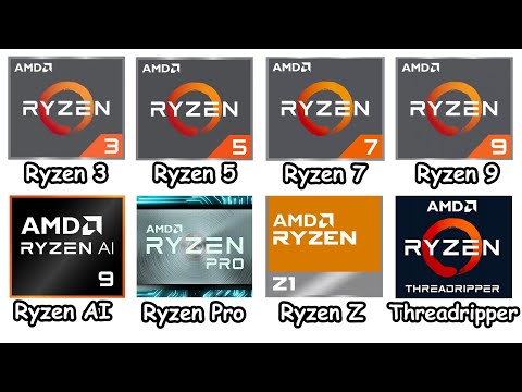 Understanding Integrated Graphics of the 5700G Processor