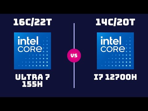 Intel 12700H: A Guide to Daily Productivity Gains