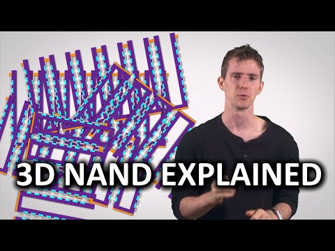 Maximizing Performance with 3D NAND in Modern Devices