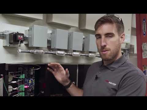 Evaluating Access Control Systems: A Manual for Users