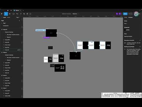 Maximizing Collaboration in Figma for Remote Teams