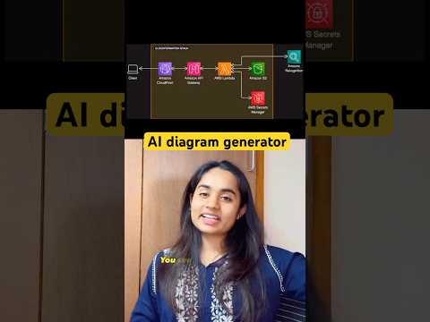 Enhance Team Collaboration with Diagram Software Tools