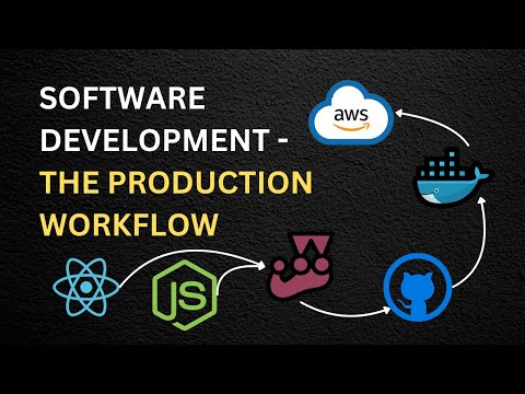 Implementing MD5 in Your Software Development Workflow