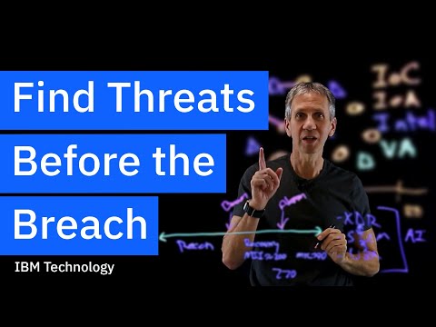 Understanding Duo's Role in Modern Cybersecurity Strategies