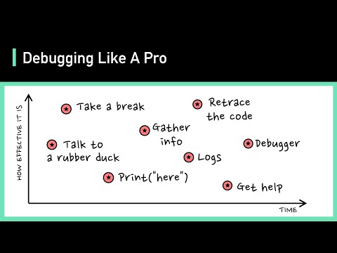 Debugging Techniques for Complex Applications Explained