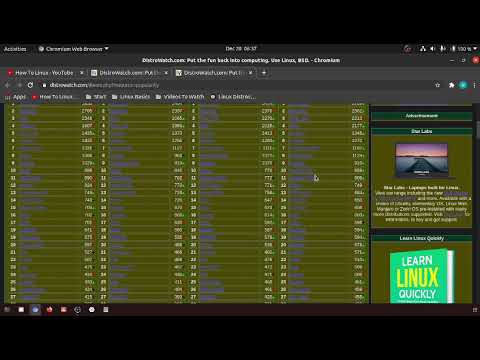 Distrowatch: A Guide to Linux Distribution Trends