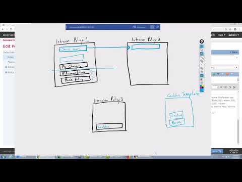 Firepower Performance Tuning for Optimal Network Efficiency