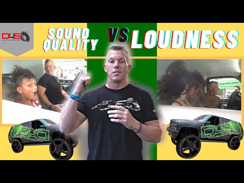 How Loudness Affects Sound Quality in Speakers