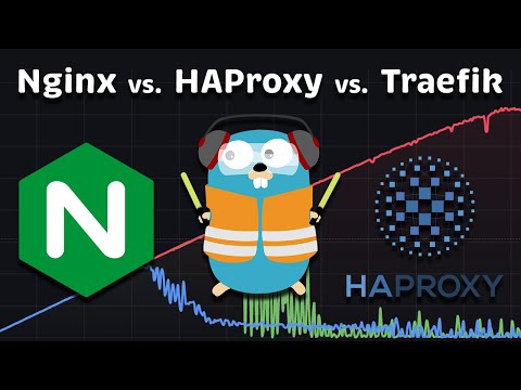 Comparing HAProxy with NGINX: Which is Right for You?