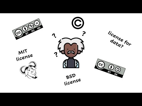 How to Choose the Right License for Your Software