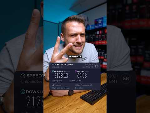 The Impact of Bandwidth on Online Gaming Experience