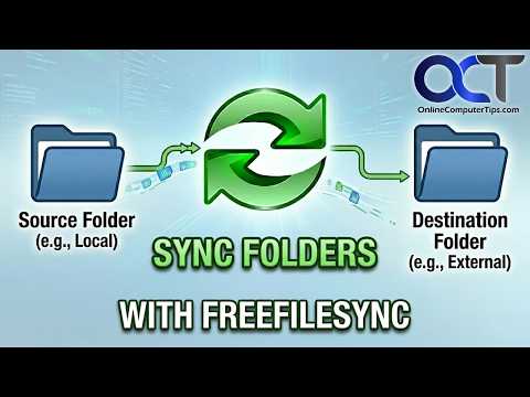 FreeFileSync Security Features: Keeping Your Data Safe