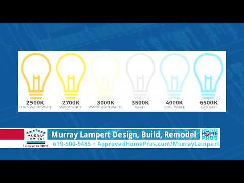 Exploring the Benefits of LED Lights for Home Lighting