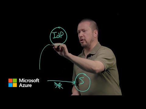 ADFS vs. Other Identity Providers: A Comparative Analysis