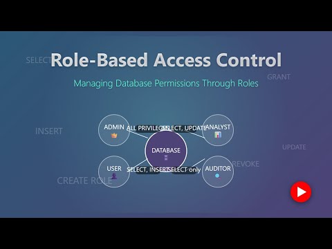 How Database Roles Enhance Security and Compliance