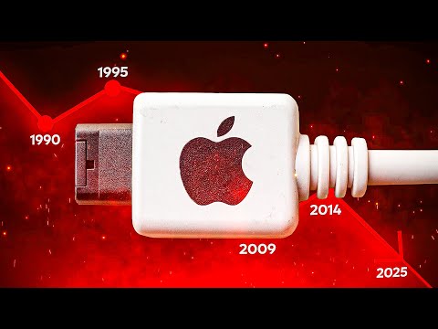 The Future of FireWire: Is It Still Relevant Today?
