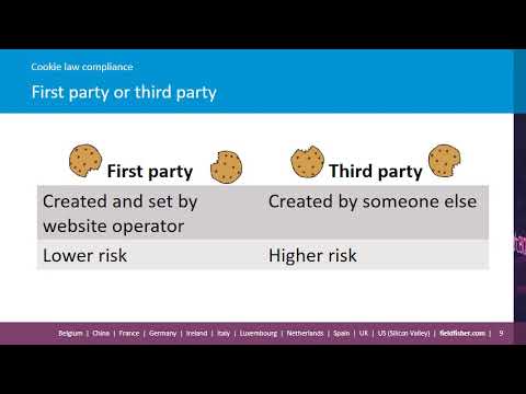 The Importance of Cookie Policies for User Privacy