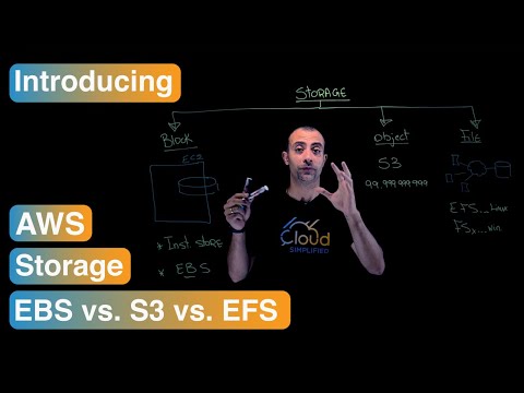 Comparing AWS EFS with Other Storage Options for Your Needs
