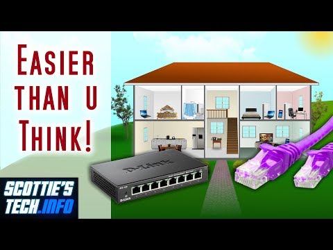 Setting Up a Wired LAN Connection for Your Network