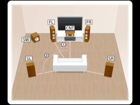 Configuring Realtek Digital Output 5.1 on Windows 11