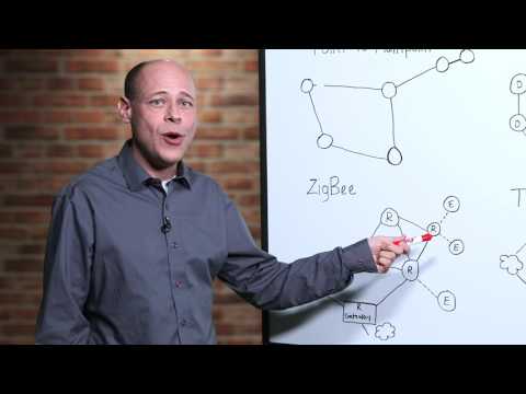 Understanding Mesh Point Technology and Its Applications
