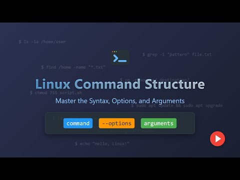 Understanding Command Syntax for Effective Usage