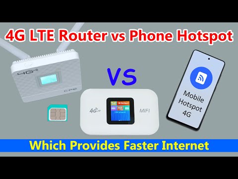 Comparing Huawei E5576 with Other Mobile Routers