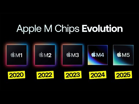 M1 Chip vs. Intel: A Comparative Analysis of Performance