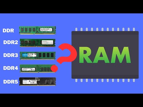 Understanding DRAM Types: DDR3, DDR4, and DDR5 Explained