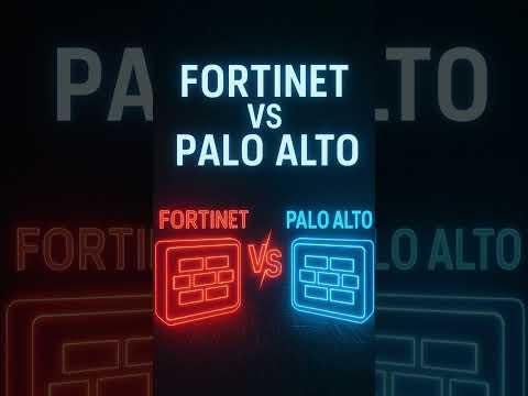 Comparative Analysis of Fortigate Models for Businesses