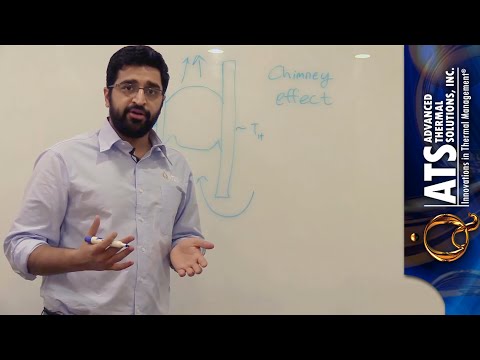 Comparing Passive vs Active Heat Sink Designs for Efficiency