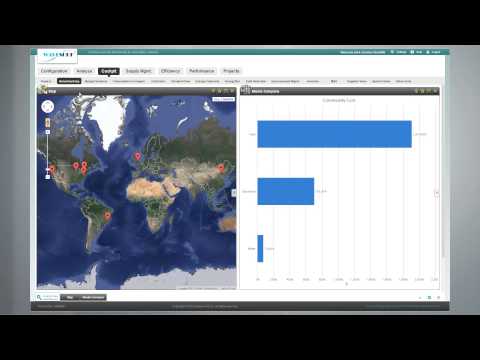 Maximizing Gigacore Efficiency: Tips for Network Managers