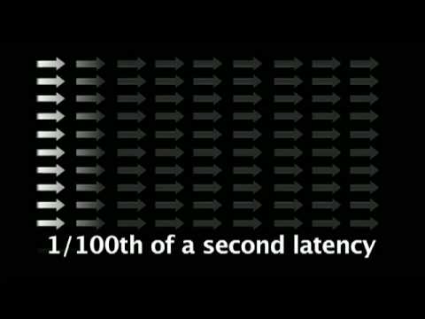 Maximizing Flash Disk Performance for Everyday Tasks