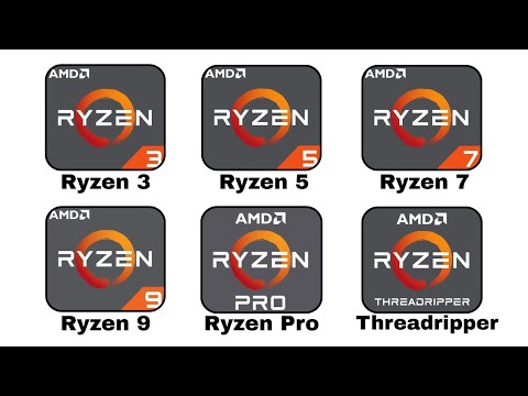 Overview of Ryzen 6000 Series Laptop Performance