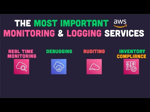 Logs in Cloud Computing: Best Practices for Monitoring