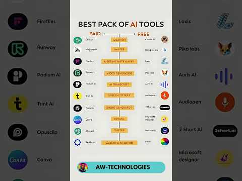 Comparing HD Manager with Other Audio Management Software