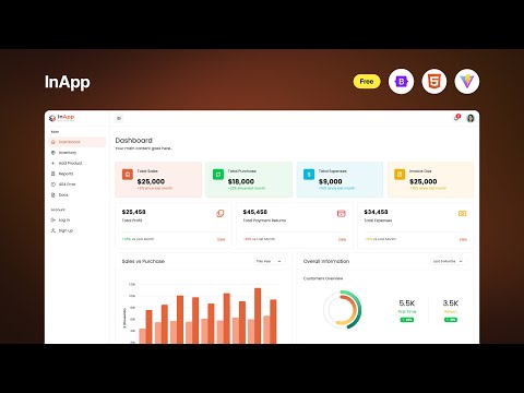 Creating a Free HTML Dashboard Template for Your Projects