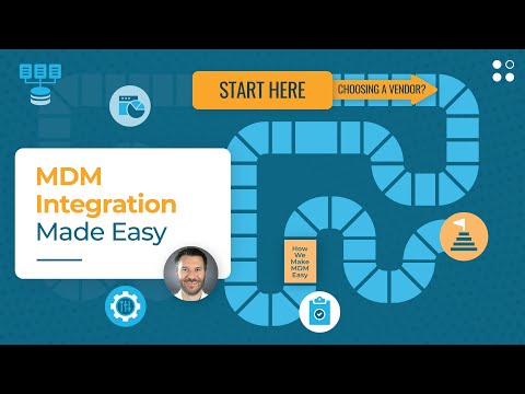 Integrating MDM Software with Existing IT Infrastructure