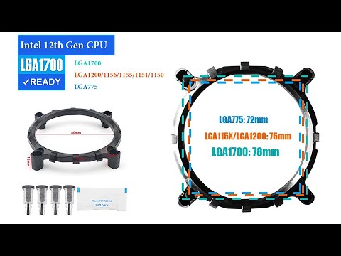 Brackets Explained: A Guide to CPU Mounting Options