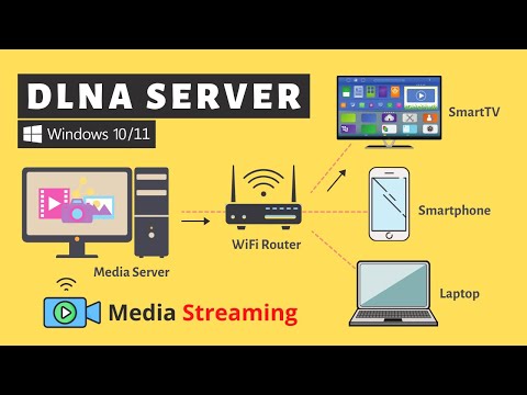 Setting Up DLNA Server with Plex for Streaming Media