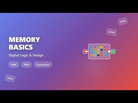 Memory Lock vs. Memory Optimization: Key Differences Explained