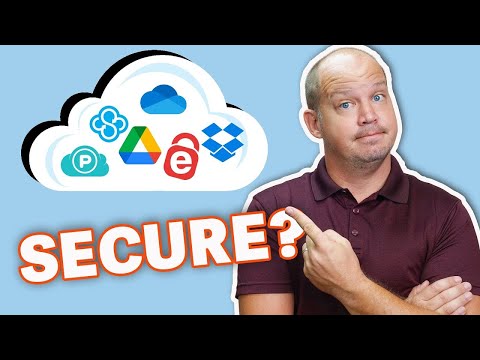 iDrive Security Features: Protecting Your Data Online