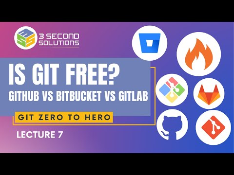 Understanding Bitbucket's Pricing Plans for Teams