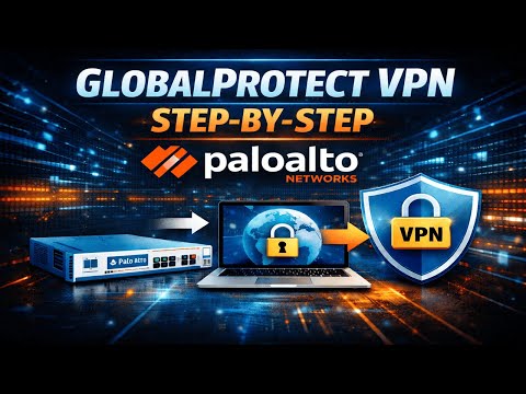 Maximizing Security with Global Protect VPN Features