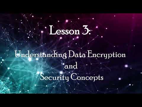 Understanding Drive Encryption for Data Security