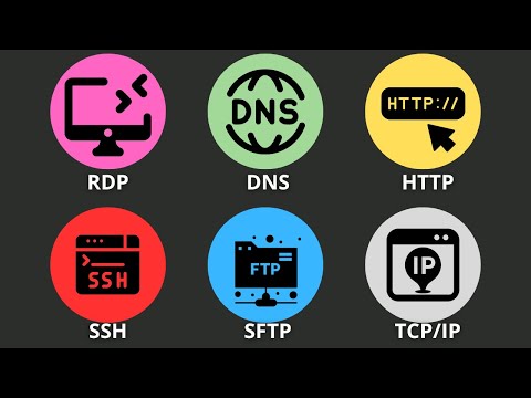 Understanding Connection Protocols for Better Performance