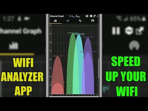 Maximizing WiFi Performance with CommView Analysis Techniques