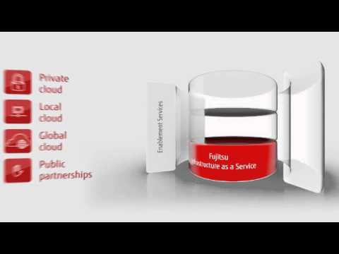 Comparing Fujitsu's Cloud Solutions for Enterprises