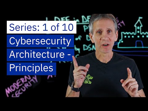 Security Measures Every Administrator Should Implement